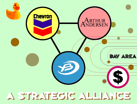 Strategic Alliance Card Front