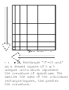 Dark matter=Dark energy, Figure 3. Rectangle C